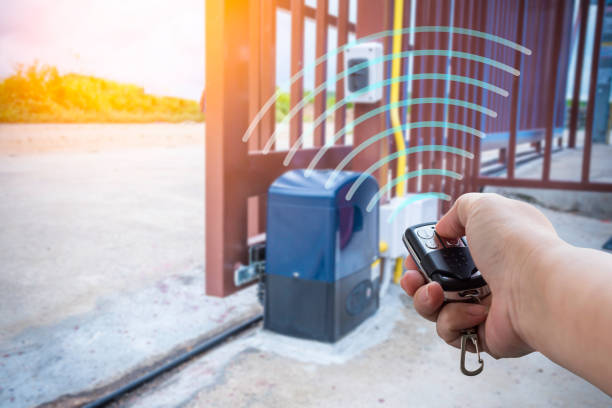 Gate-Operators